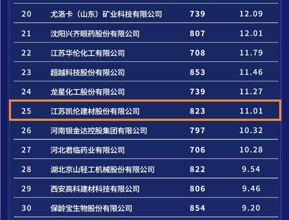 银娱优越会(中国游)股份有限公司