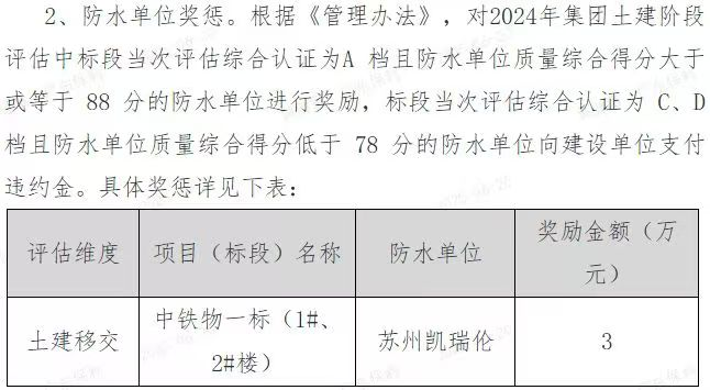 银娱优越会(中国游)股份有限公司