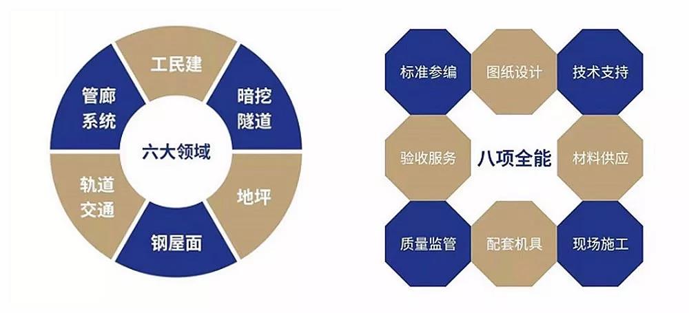 银娱优越会(中国游)股份有限公司