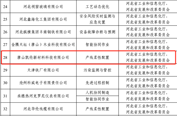 银娱优越会(中国游)股份有限公司